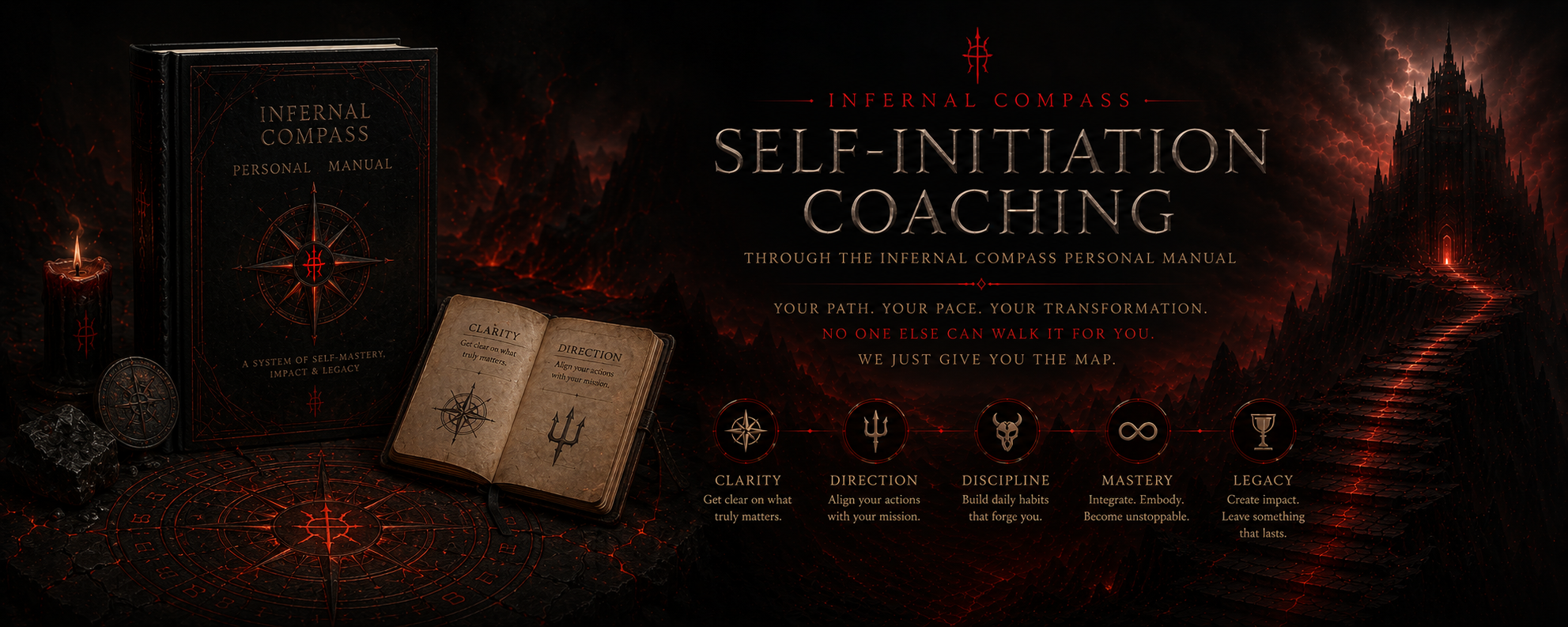 Self Coaching